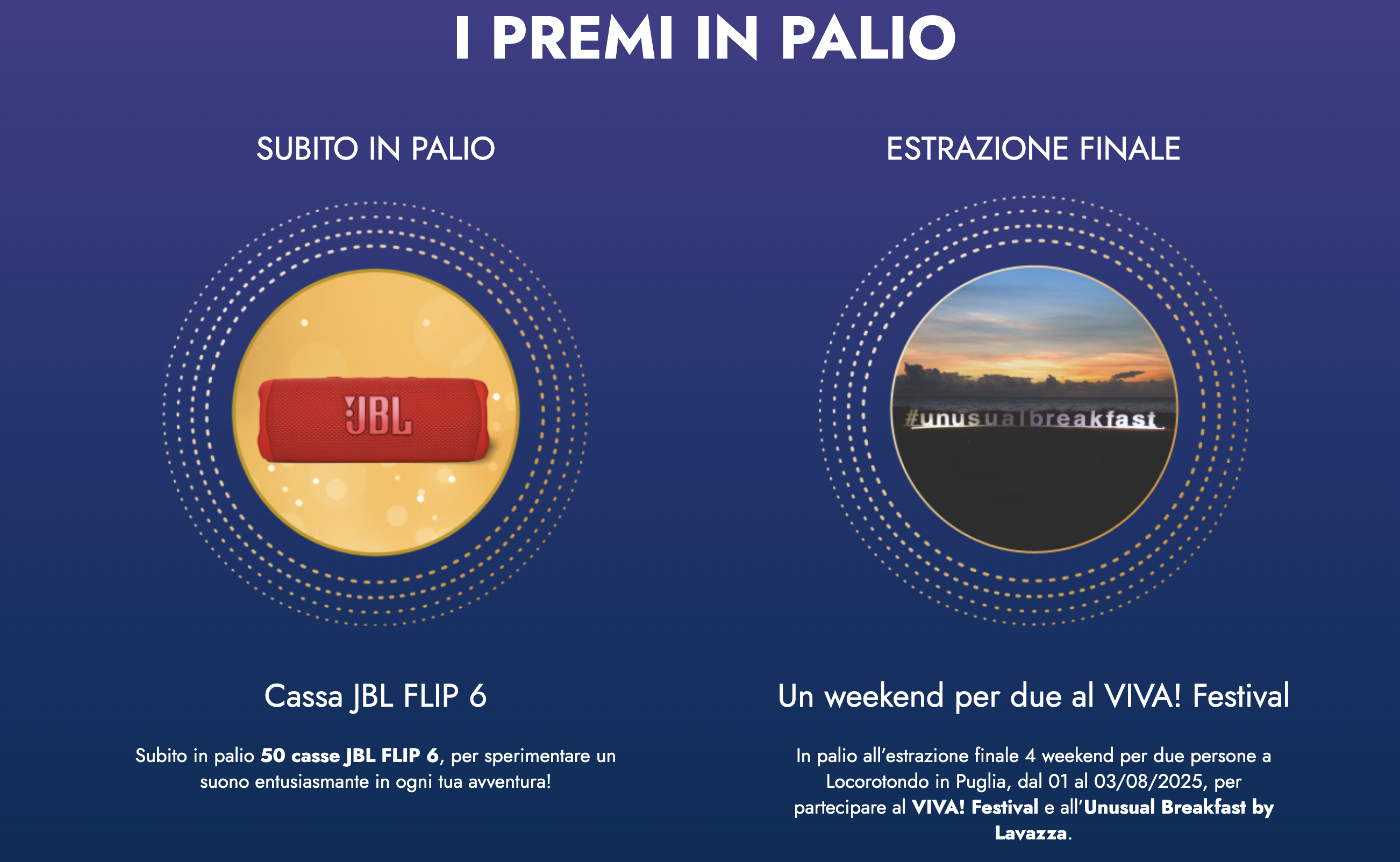 premi_concorso_lavazza_guadagnareclick.png